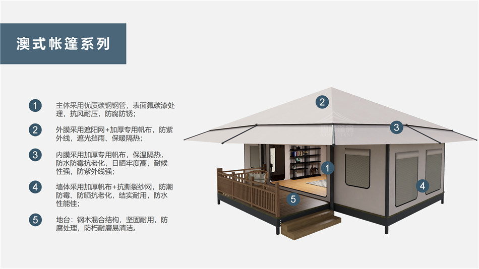 民宿升级转型利器——快速回本的高溢价临夏县户外野奢帐篷客房改造方案